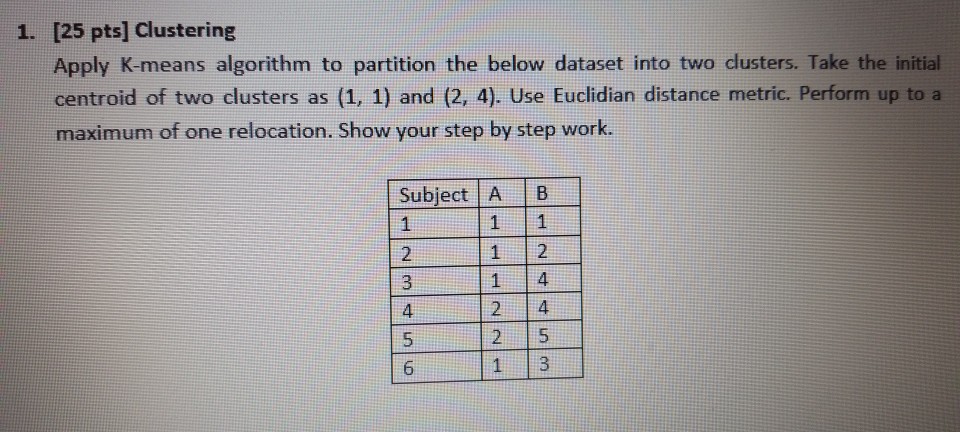 Solved [25 Pts] Clustering Apply Kmeans Algorithm To Par...