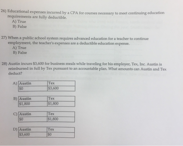 Solved Educational expenses incurred by a CPA for courses