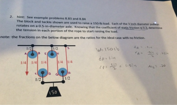 Solved See Example Problem 8.83 And 8.84 The Block And Ta...