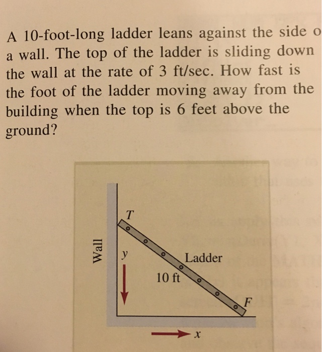 Solved A 10footlong ladder leans against the side o a