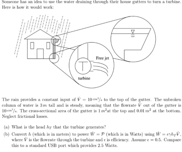 Solved Someone has an idea to use the water draining through