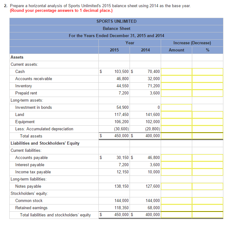 Accounting Archive December 11, 2015