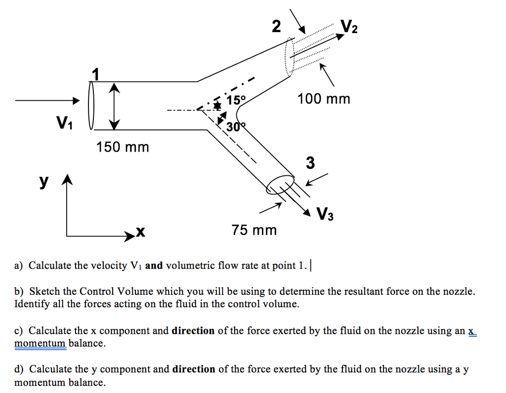 a) Calculate the velocity V1and volumetric flow rate