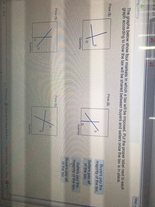 Solved The Graphs Below Show Four Markets In Which A Tax