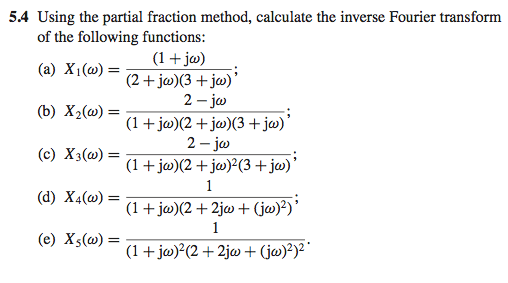 Inverse Fourier Transform Calculator