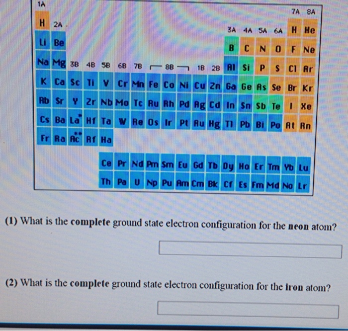 Solved Write the complete electron configuration for the