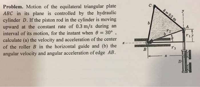 Solved Motion Of The Equilateral Triangular Plate ABC In