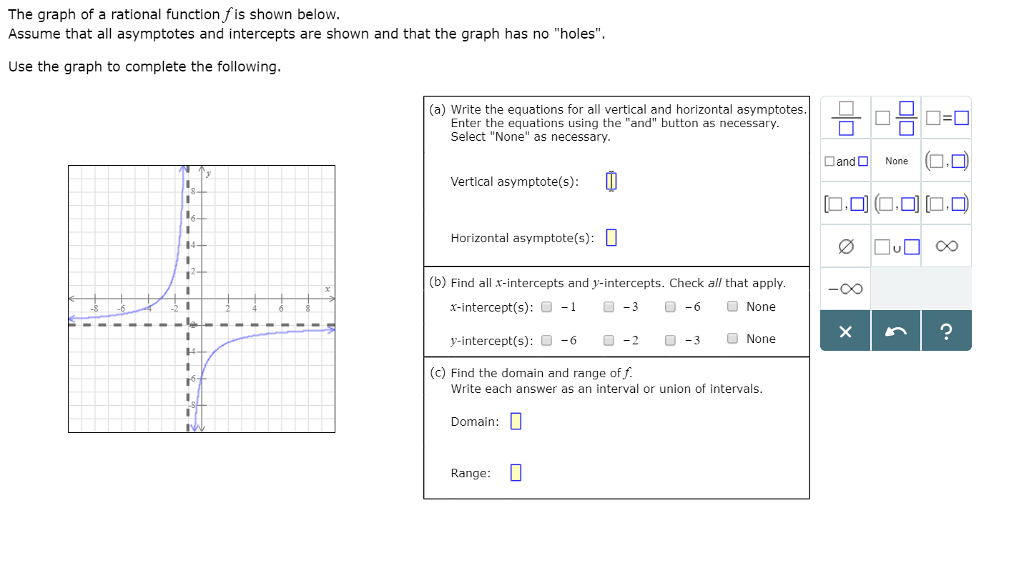 How To Find Domain And Range Of A Graph With Asymptotes