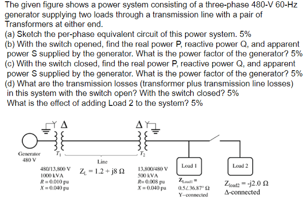 Solved The Given Figure Shows A Power System Consisting O...