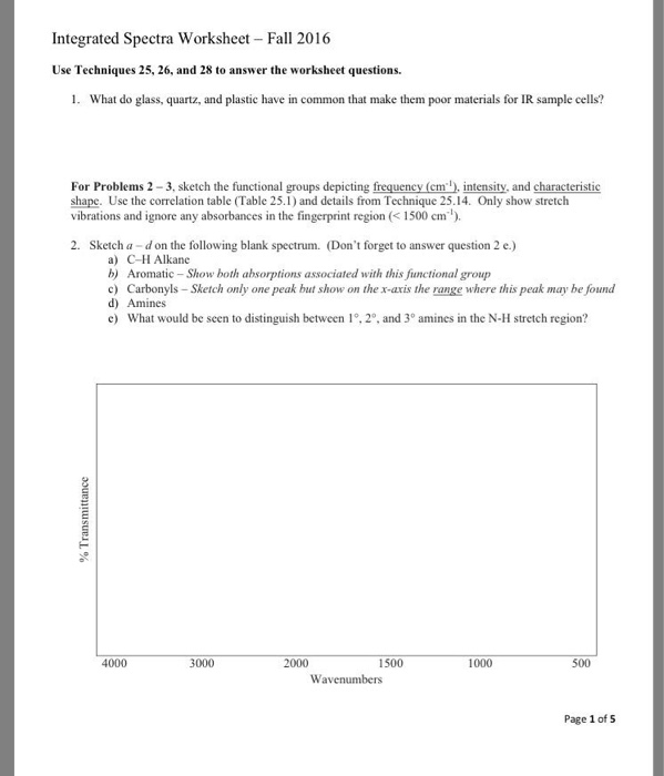 Solved Integrated Spectra Worksheet Fall 2016 Use Techniques | Chegg.com