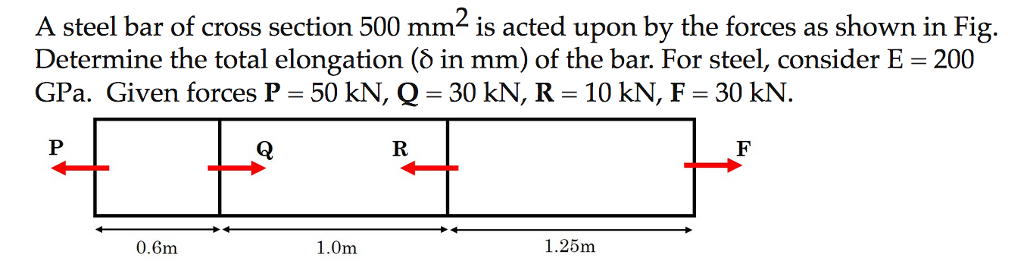 Solved A Steel Bar Of Cross Section 500 Mm2 Is Acted Upon...