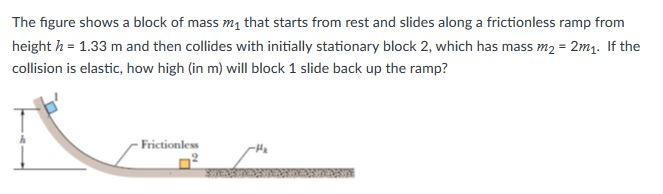 Solved The Figure Shows A Block Of Mass M1 That Starts Fr...