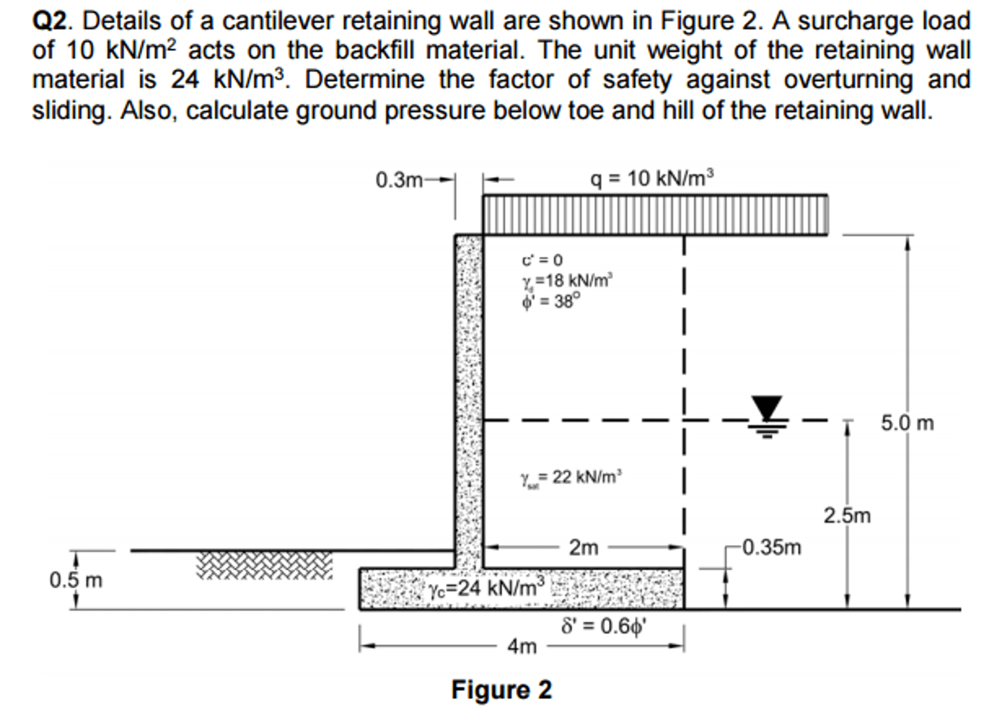 Cantilever Retaining Wall Analysis