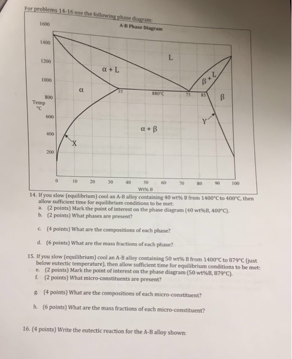 Solved Use the following phase diagram: If you slow | Chegg.com