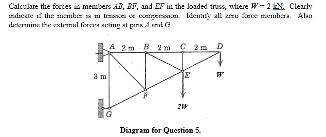Solved Calculate The Forces In Members AB, BF, And EF In