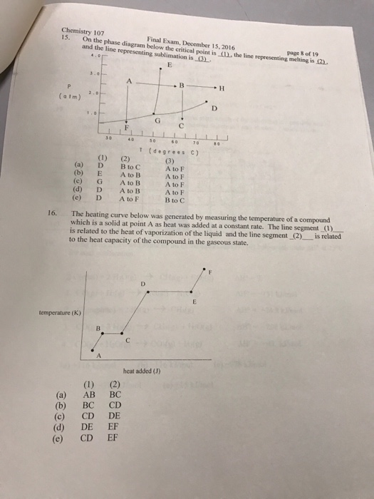 Solved On the phase diagram below the critical point is the | Chegg.com