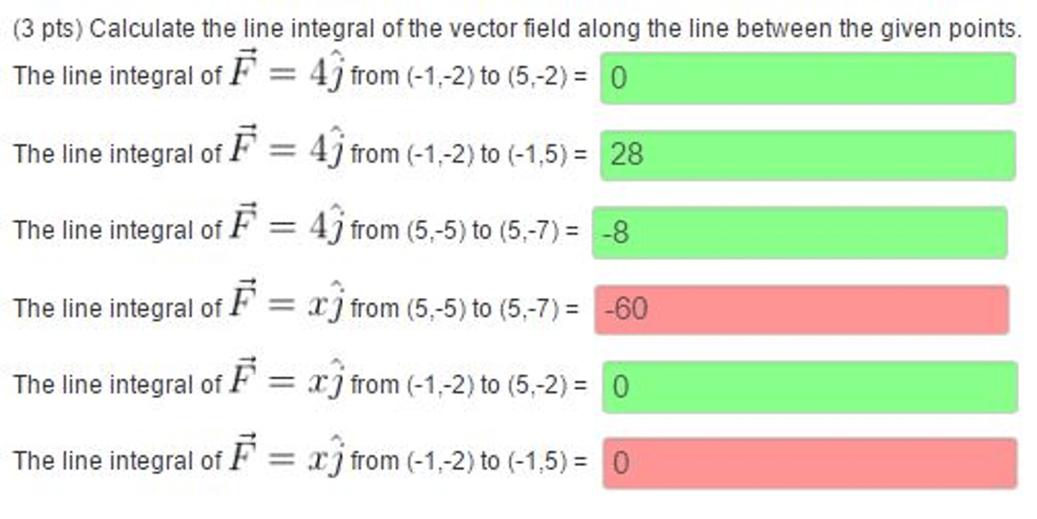 Solved Calculate The Line Integral Of The Vector Field Al...