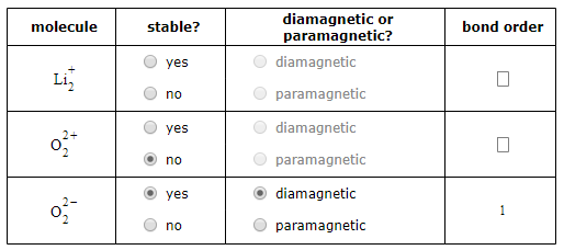 Solved Or Molecule Stable? Bond Order Paramag...