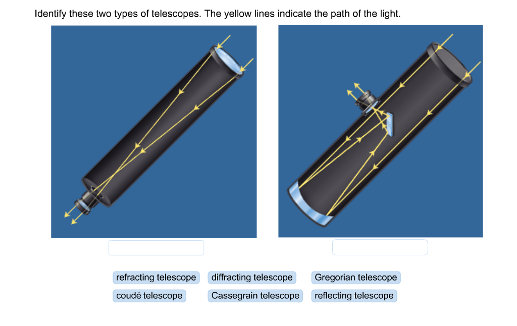 Solved Identify These Two Types Of Telescopes. The Yellow...