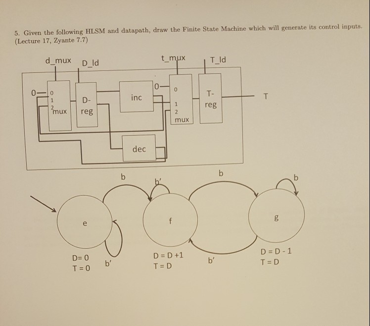 Machine Drawing Lectures