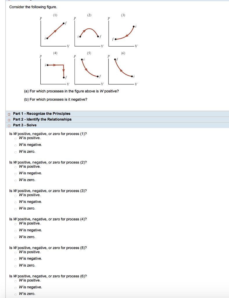Solved Consider the following figure (a) For which processes | Chegg.com