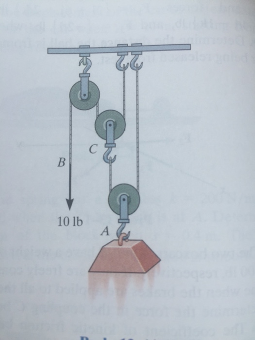 Solved Determine The Time Needed To Pull The Cord At B Do...