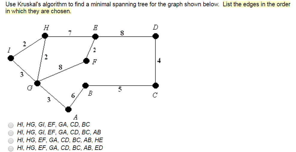 Solved Use Prim's Algorithm Or Kruskal's Algorithm To Fin...
