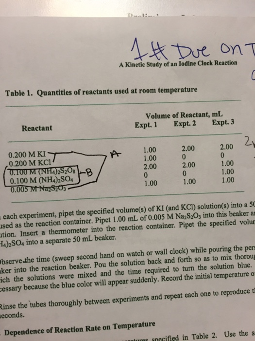 A Study Of An Iodine Clock Reaction Study Poster