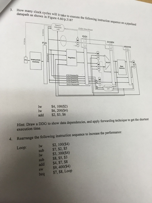 How many clock cycles will it take to execute the