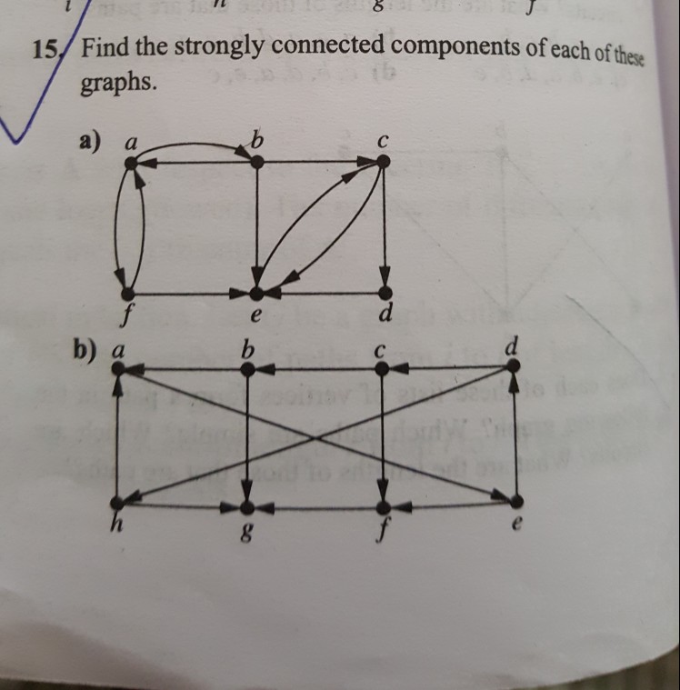 Solved How To Find The Strongly Connected Components For