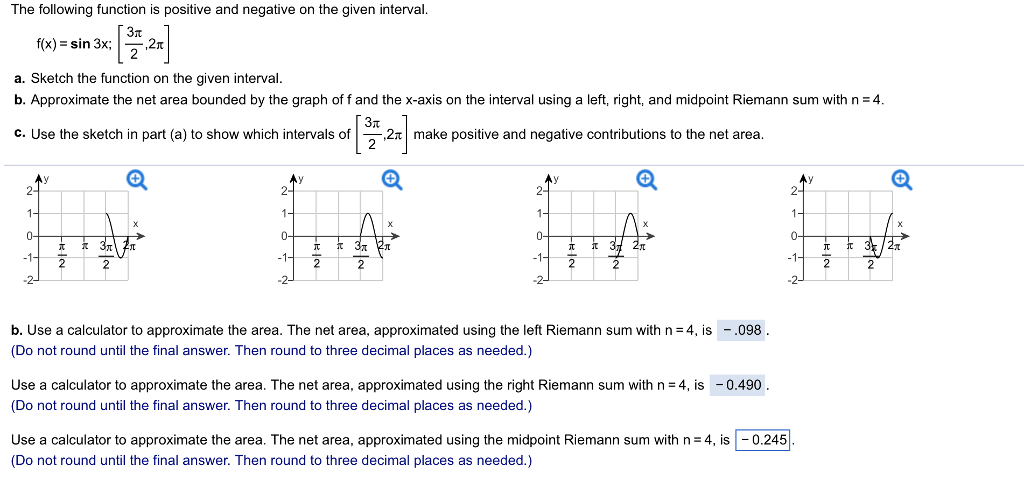 Solved The Following Function Is Positive And Negative On...