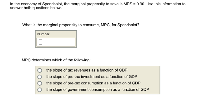 Solved In The Economy Of Spendsalot, The Marginal Propens...