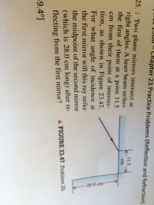 Solved Two plane mirrors intersect at right angles. A laser