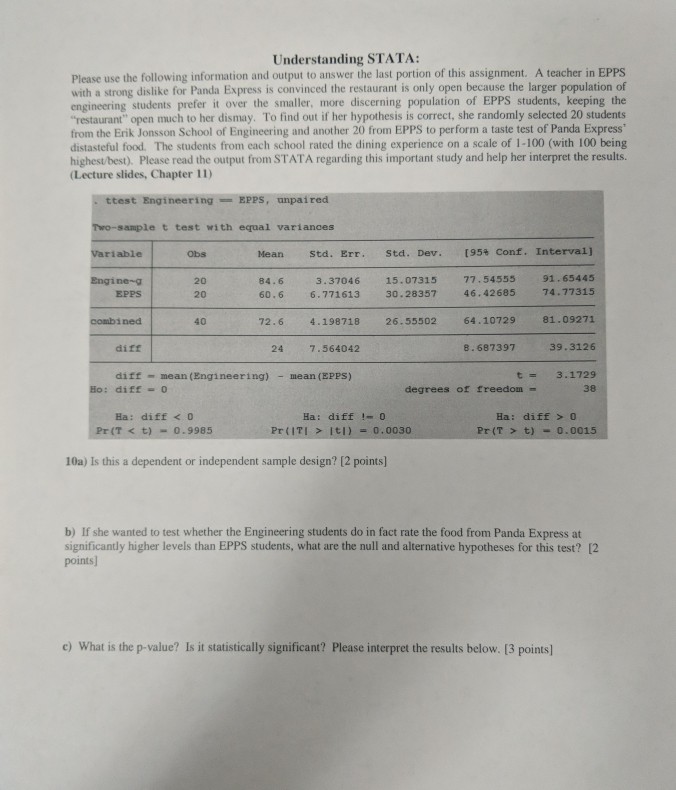 Solved Understanding STATA Please use the following