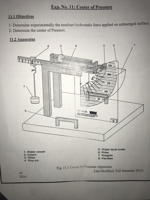😍 Hydrostatic pressure apparatus lab report. Hydrostatic Pressure Lab