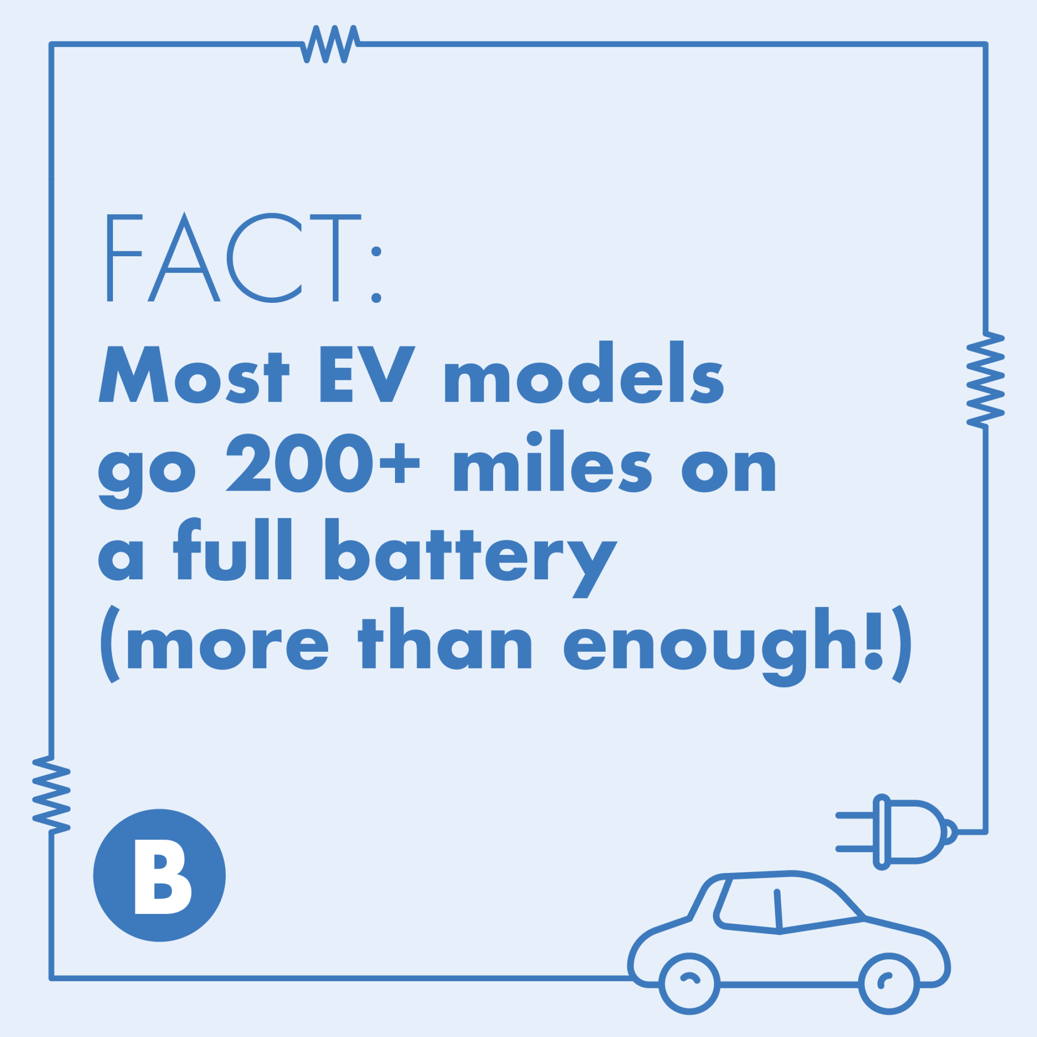 Electric Vehicles Myth or Fact? Plan B Advertising