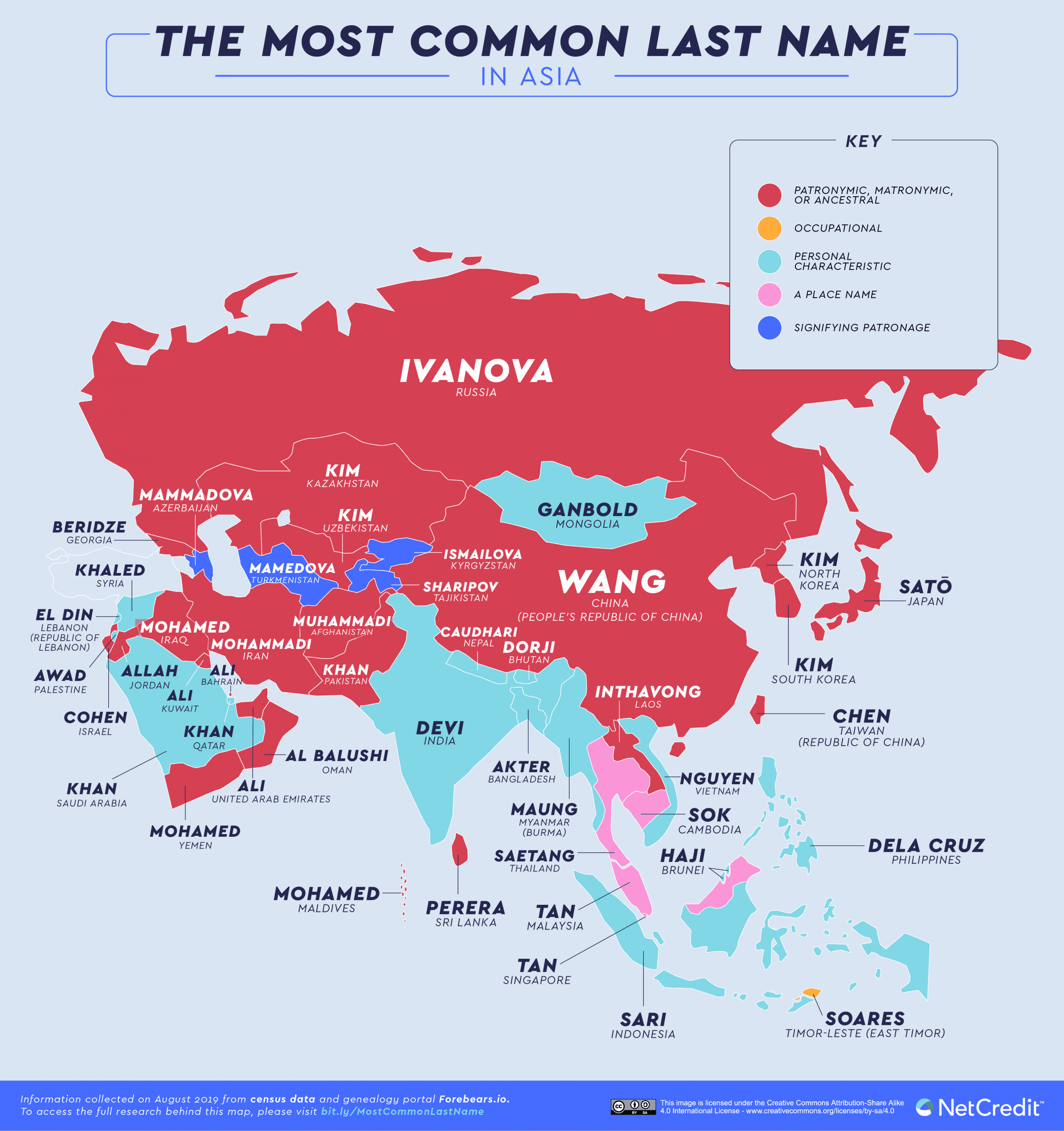World map The most common Surnames in every country (and their origins