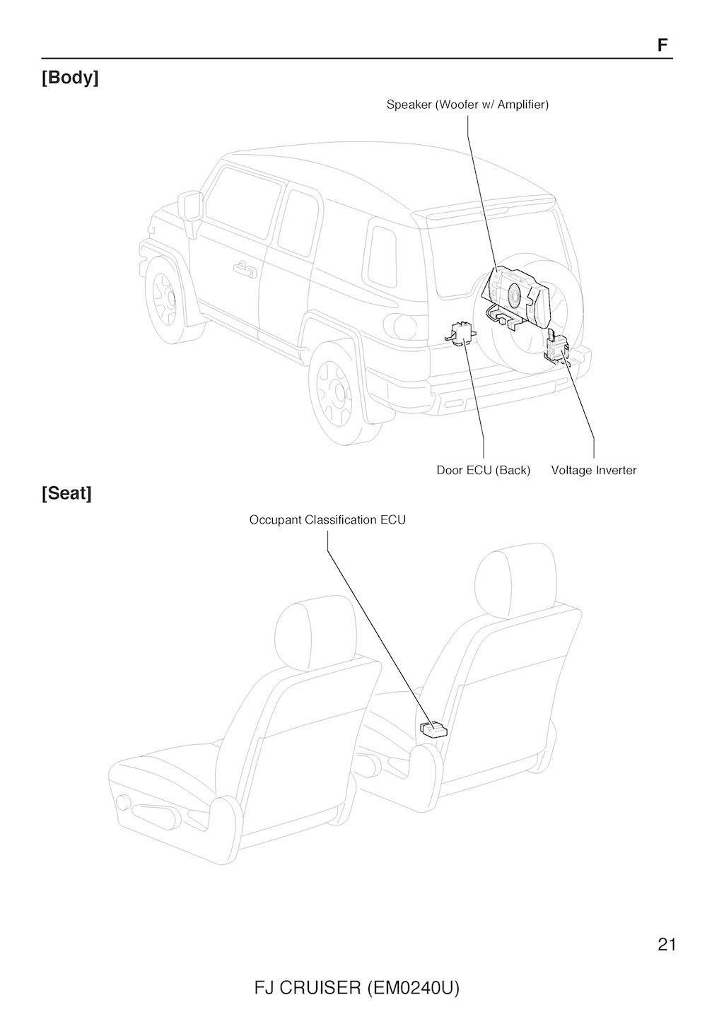 Toyota Axio User Wiring Diagram English