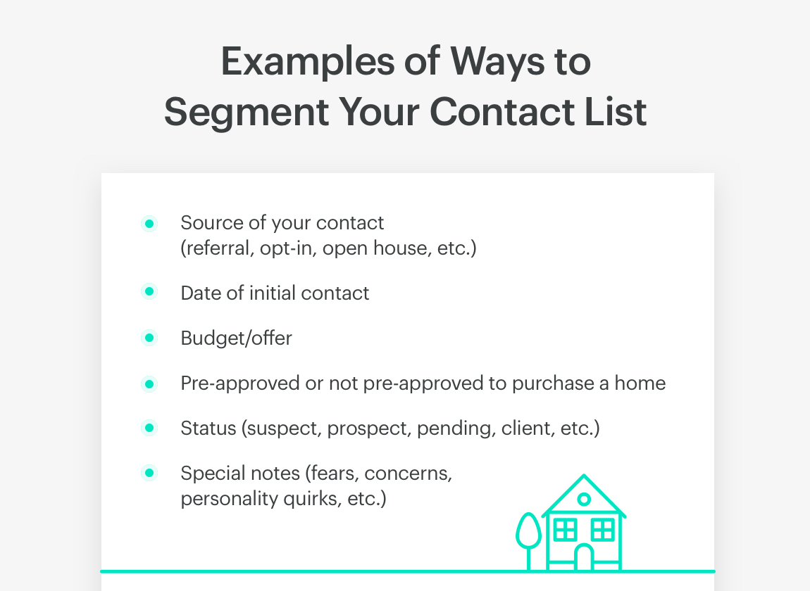 Huge Real Estate Contact List? Here’s How to Deal With It Copper