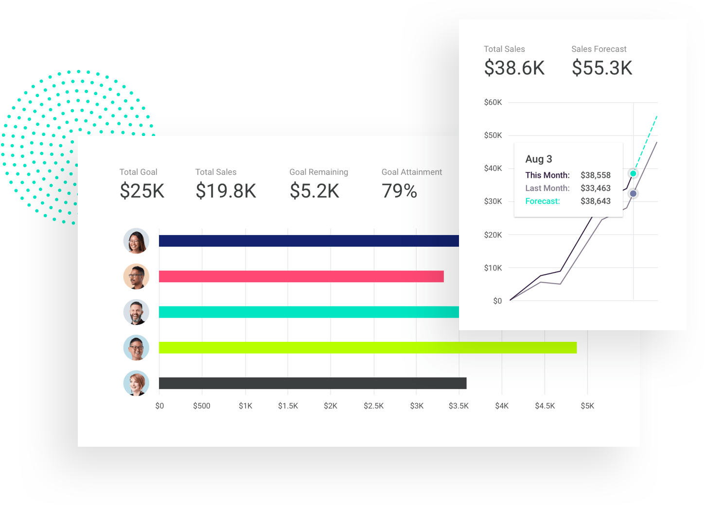 Best Lead Management Software Copper CRM