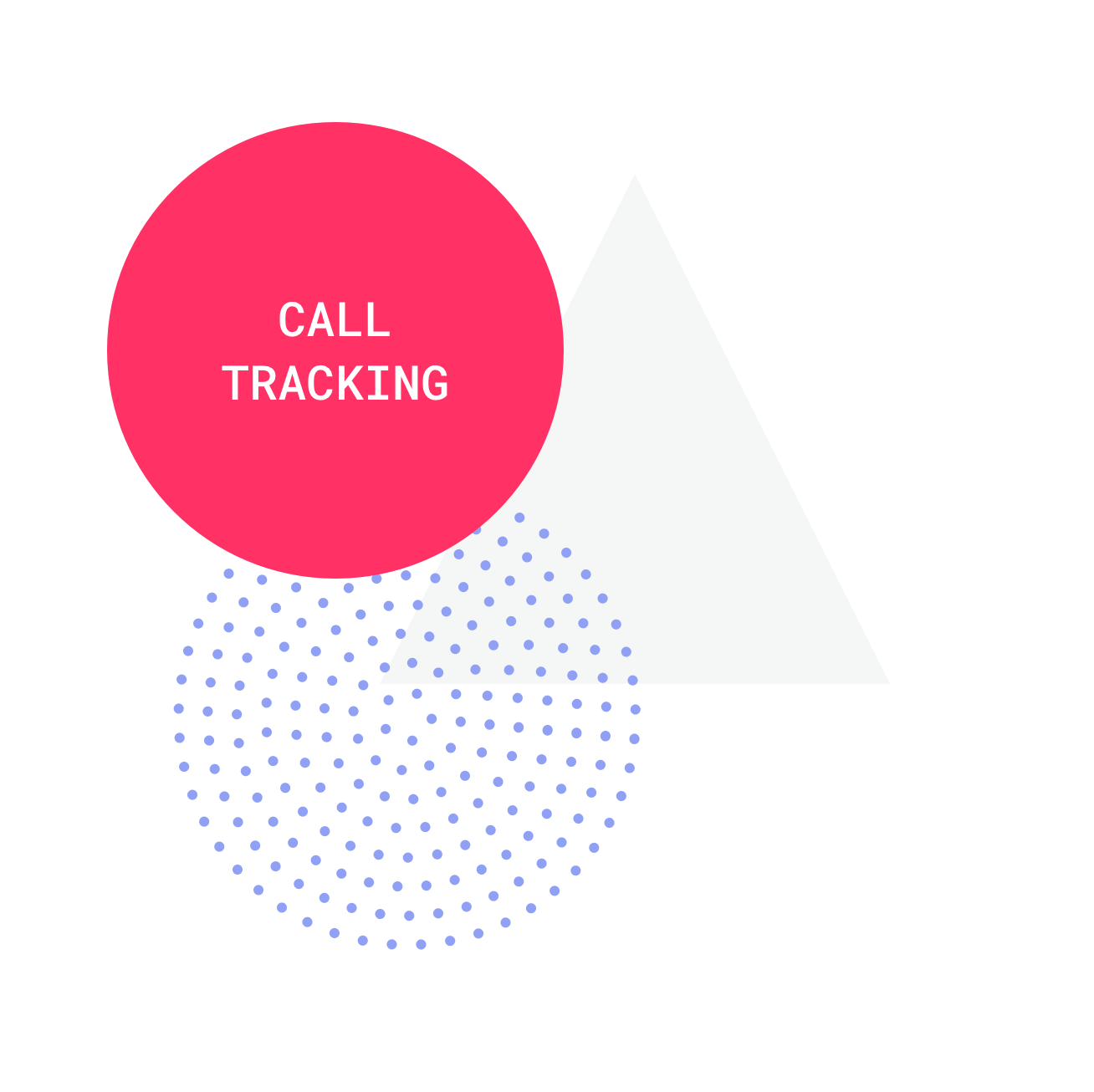 6 Best Call Tracking Tools of 2019