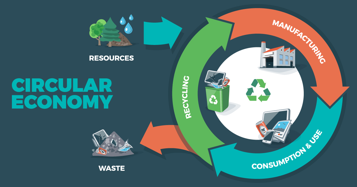 Stainless Sustainability The Circular Economy of Metal Ulbrich