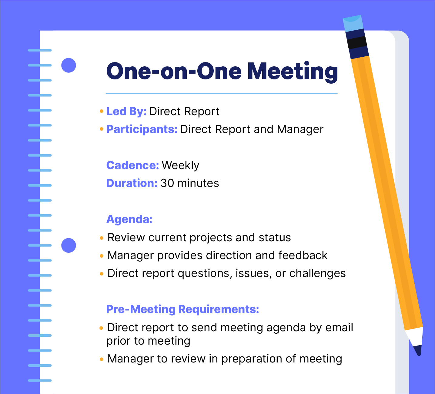Preparation For Meeting Agenda sloppyploaty