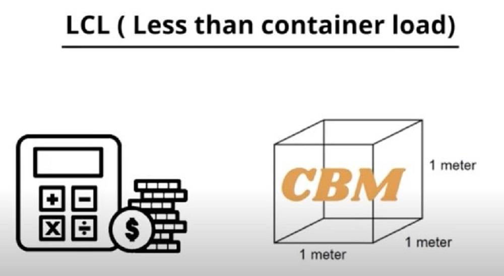 LCL Shipping Calculator Accurate Calculation to Optimize Shipping