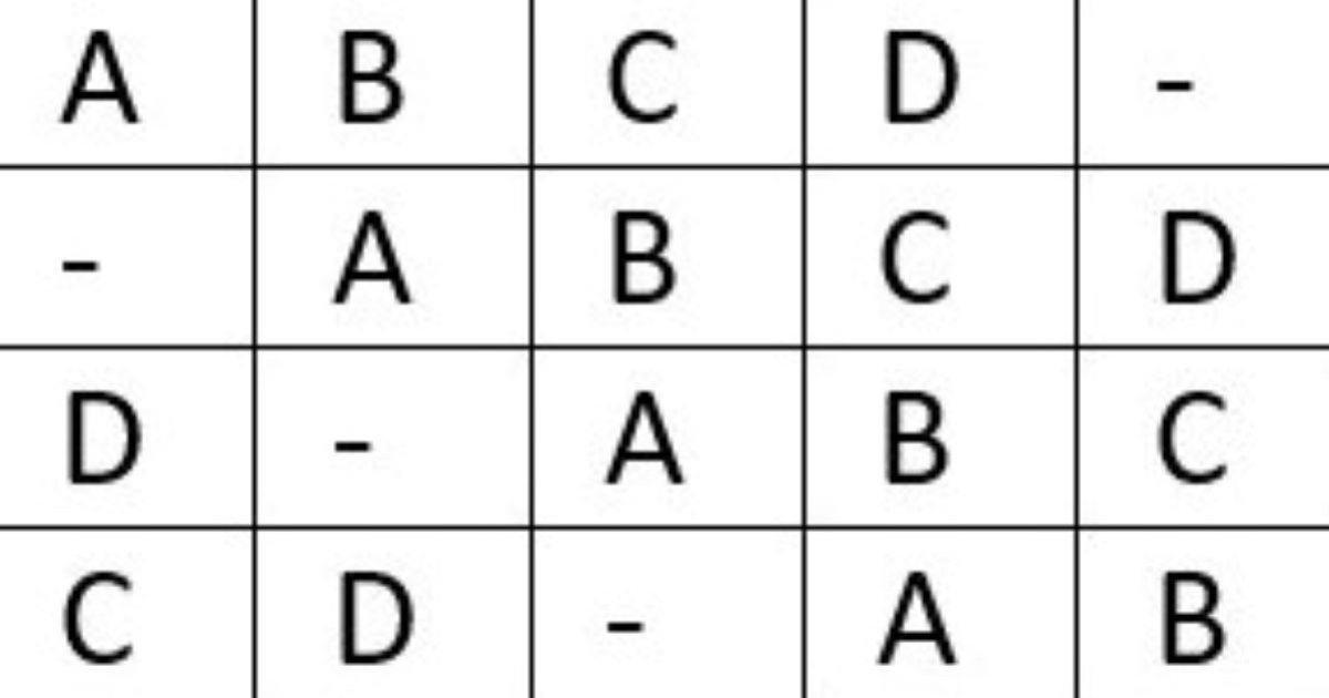 ABCD Logic Grid VIII Quiz By dvsdab