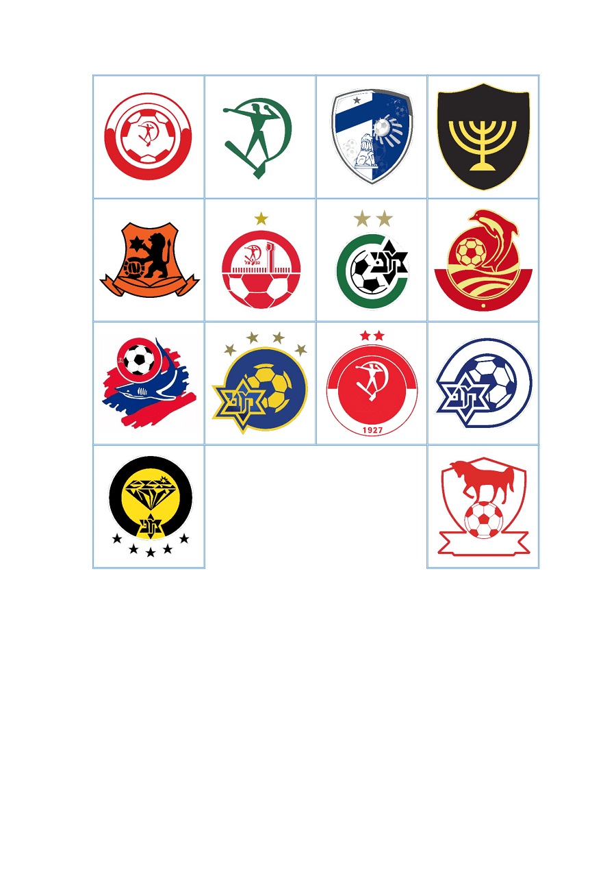 Logos Israeli Super League 202021 Quiz By MetBob