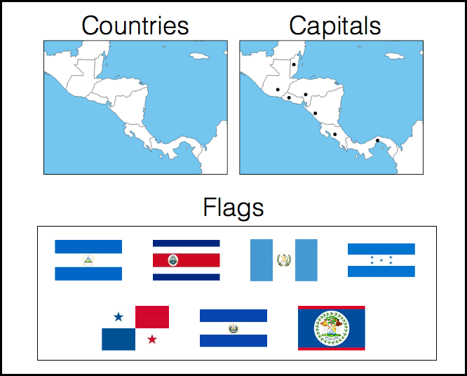 Central American Countries Flags