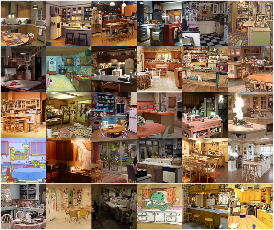 Famous Tv Show Kitchens