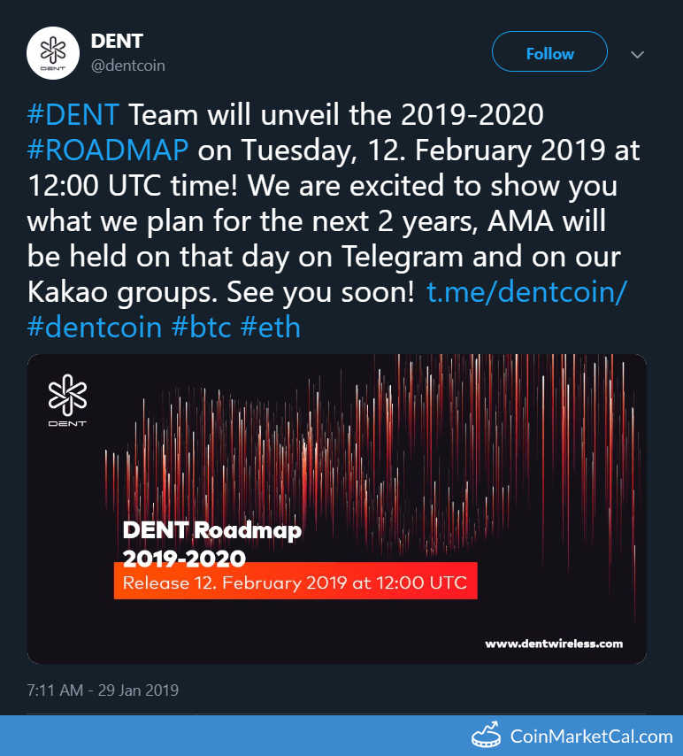 Dent (DENT) New 2019 2020 Roadmap