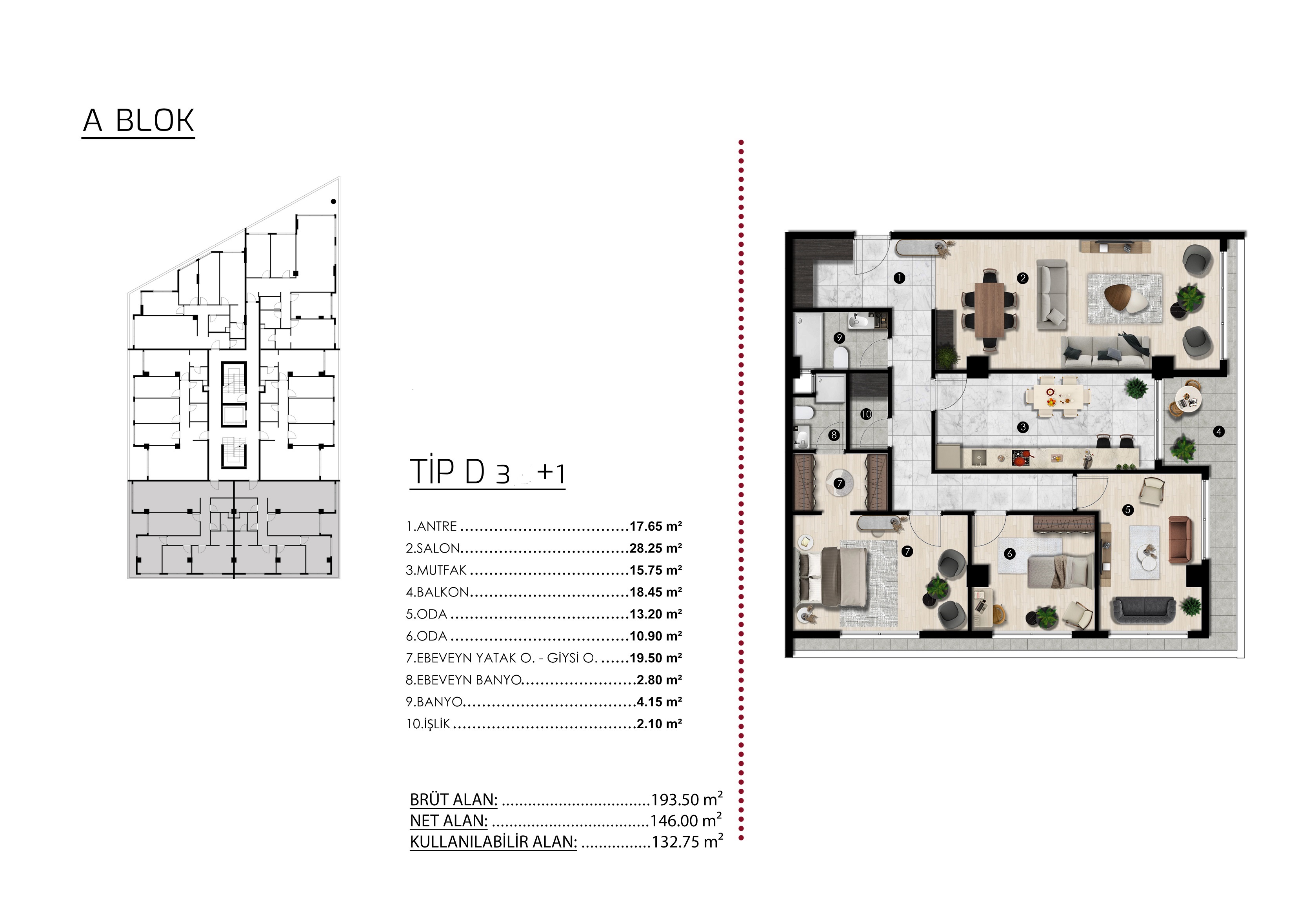 Luxury Apartments In Bursa Turkey Homes